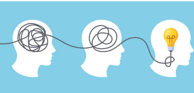 THE COHERENCE SEQUENCE | The Structural Order of Sustainable Growth