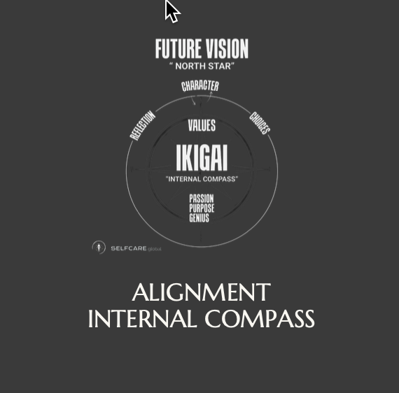 Ikigai · Internal Compass
