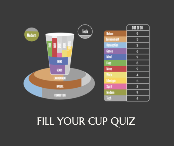Fill Your Cup