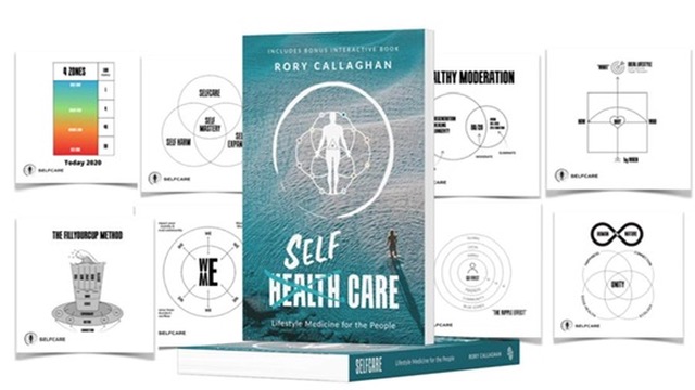The book surrounded by its fourteen frameworks